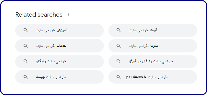 پیشنهادات گوگل برای انتخاب کلمه کلیدی