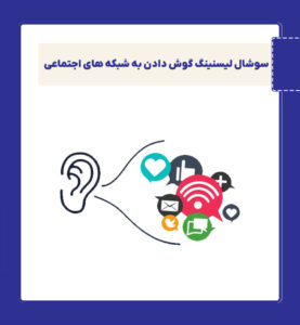 سوشال لیسنینگ یا گوش دادن به شبکه های اجتماعی