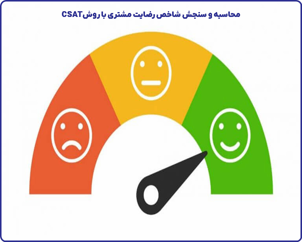 محاسبه و سنجش شاخص رضایت مشتری با روش CSAT